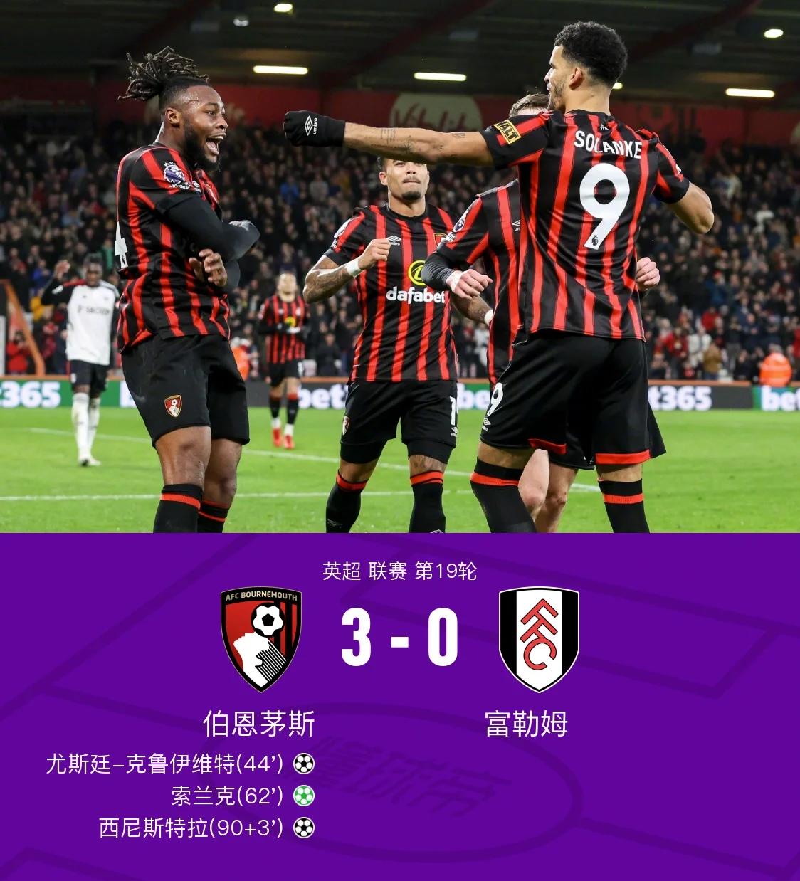 利物浦vs伯恩利盘口 利物浦vs伯恩利盘口